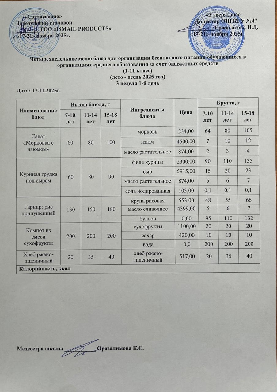 Ас мәзірі 3-апта 1-күн