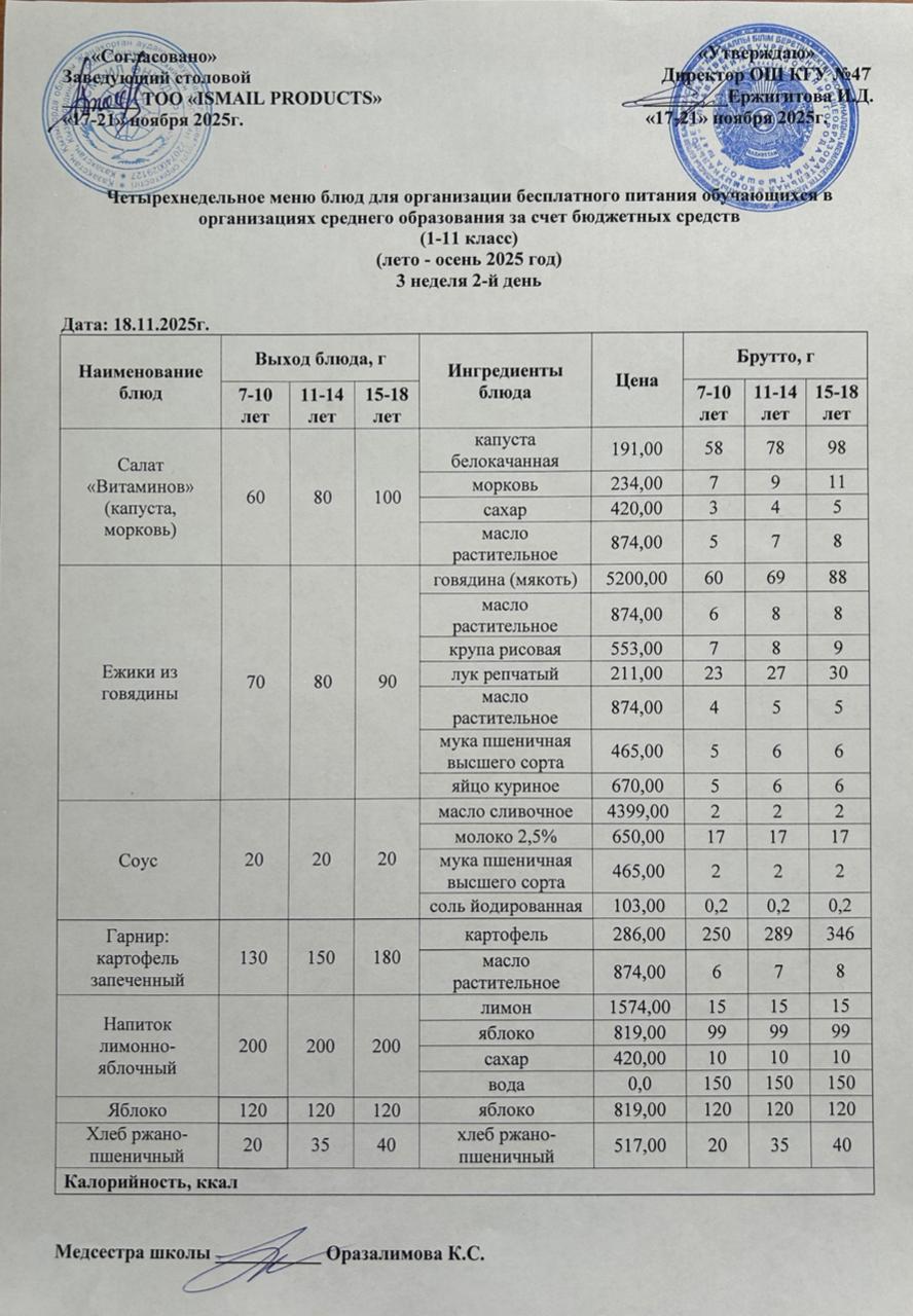 Ас мәзірі 3-апта 2-күн