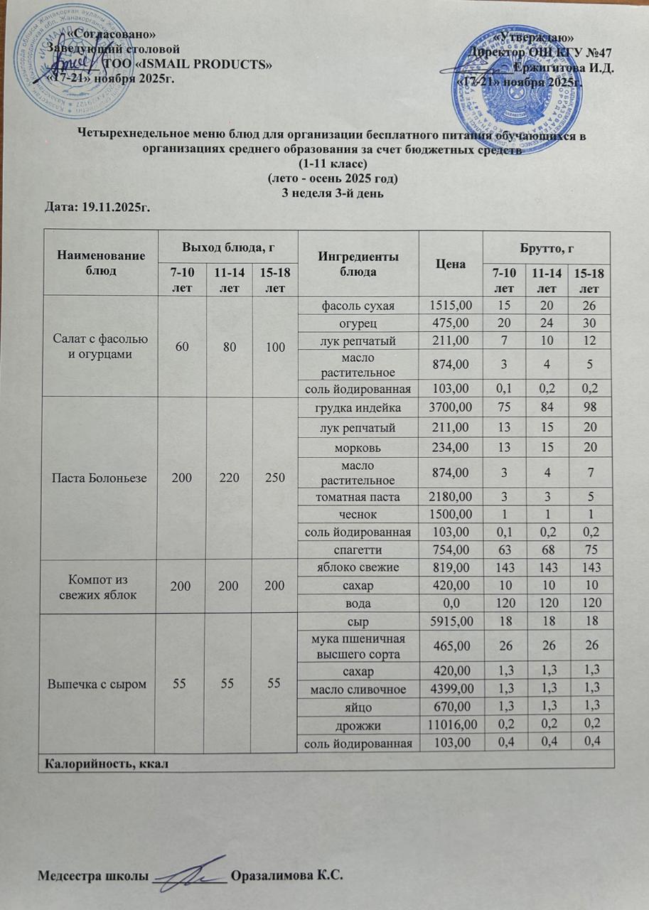 Ас мәзірі 3-апта 3-күн