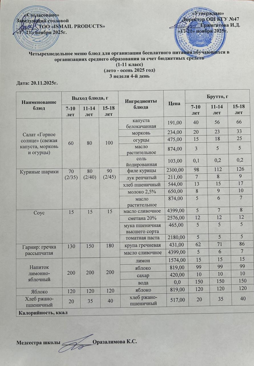 Ас мәзірі 3-апта 4-күн