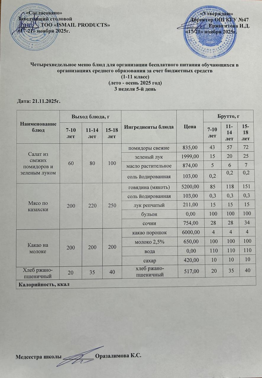 Ас мәзірі 3-апта 5-күн