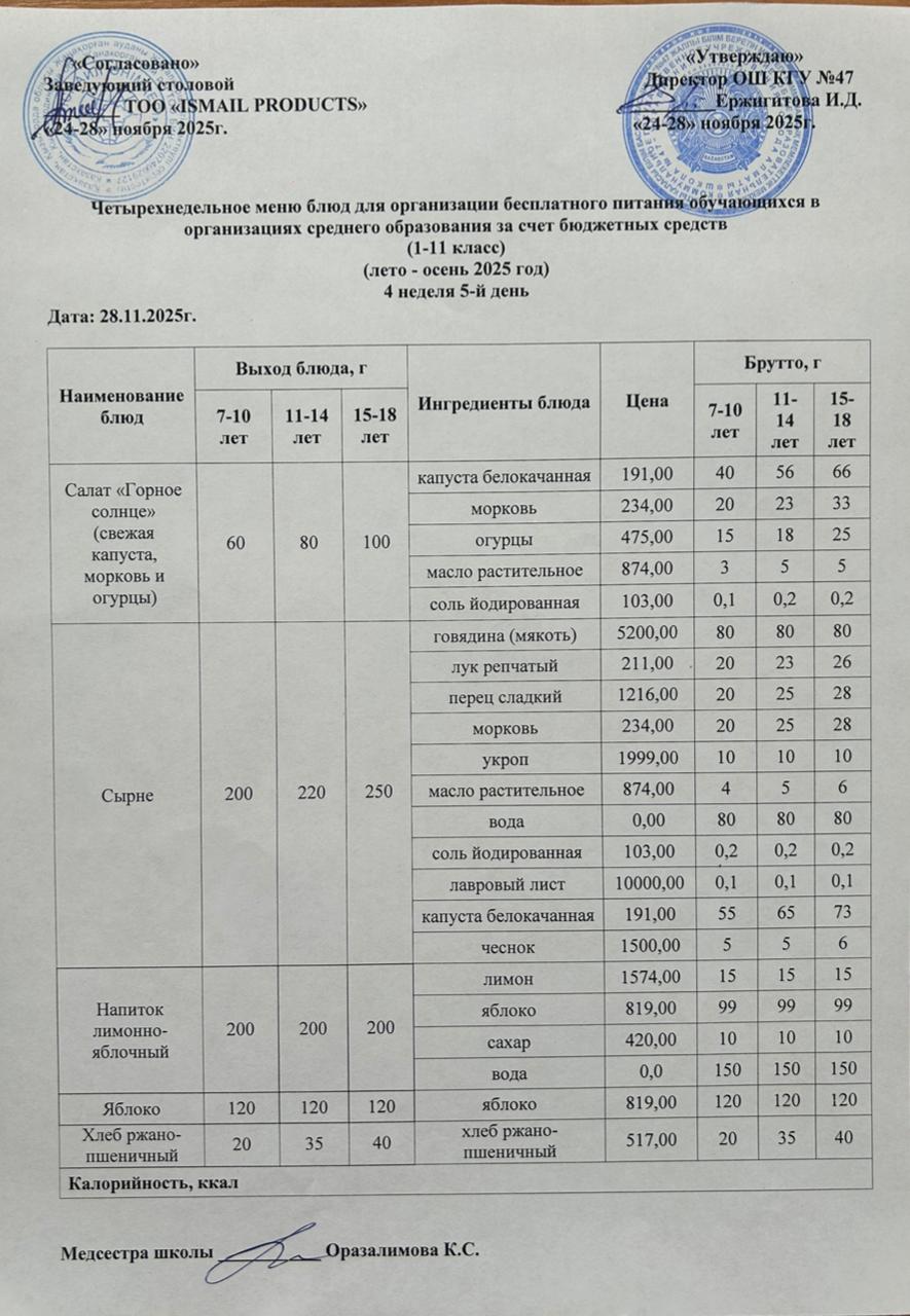 Ас мәзірі 4-апта 5-күн