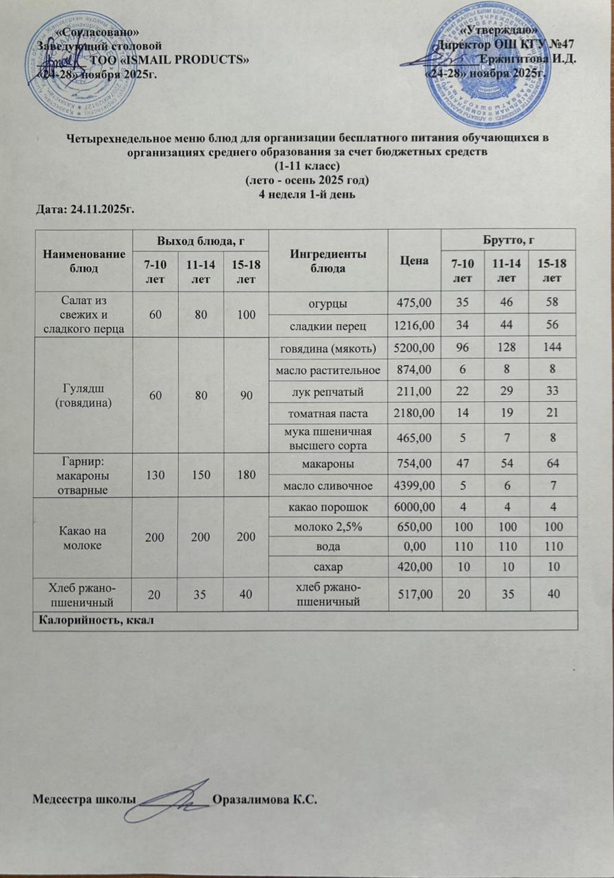Ас мәзірі 4-апта 1-күн