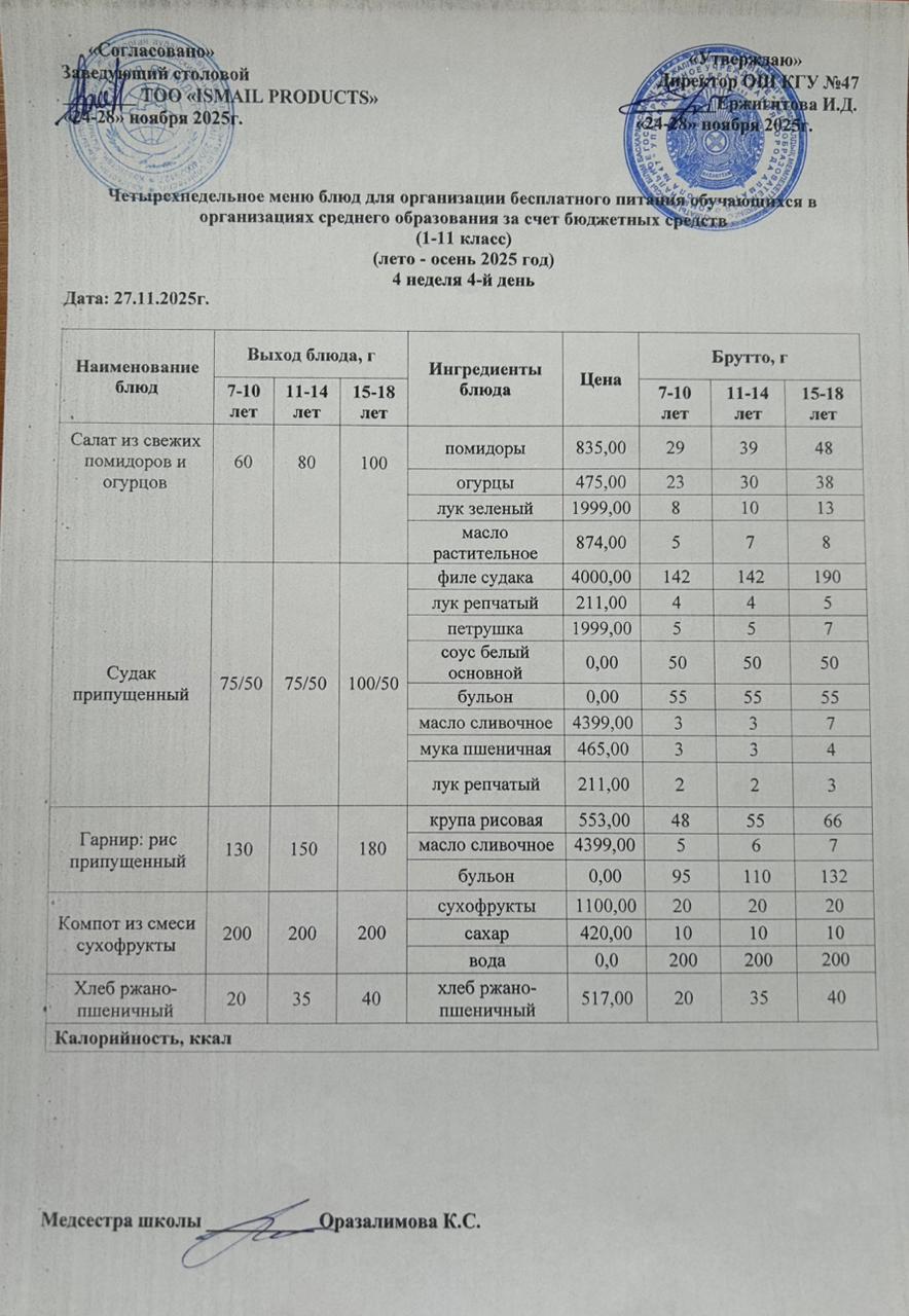 Ас мәзірі 4-апта 4-күн