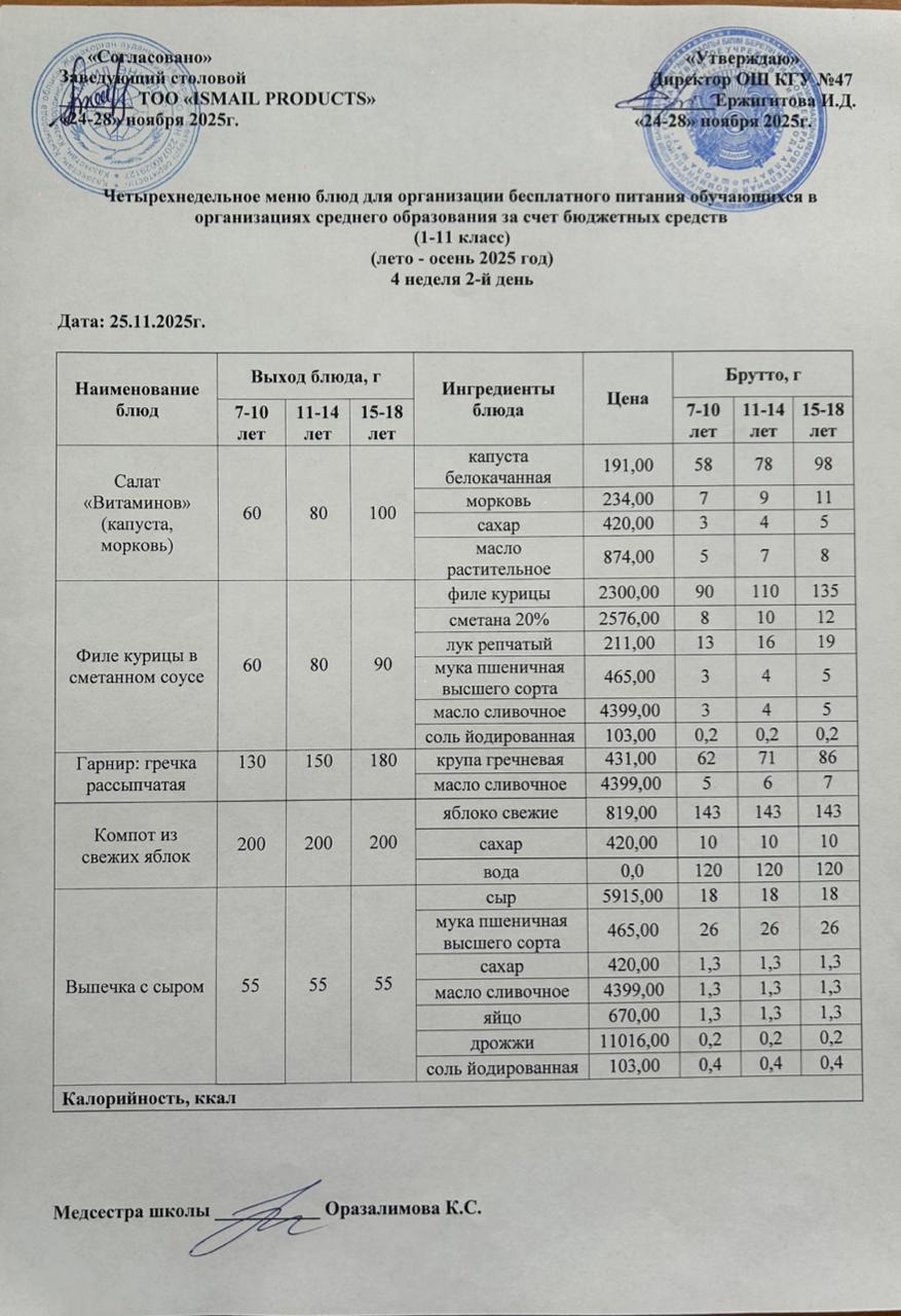 Ас мәзірі 4-апта 2-күн