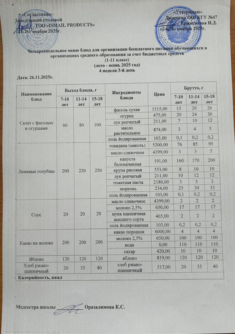 Ас мәзірі 4-апта 3-күн