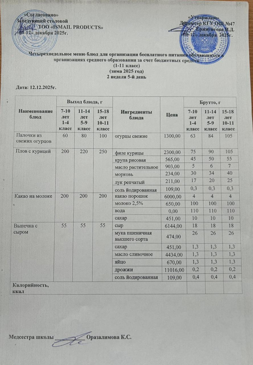 Ас мәзірі 2-апта 5-күн