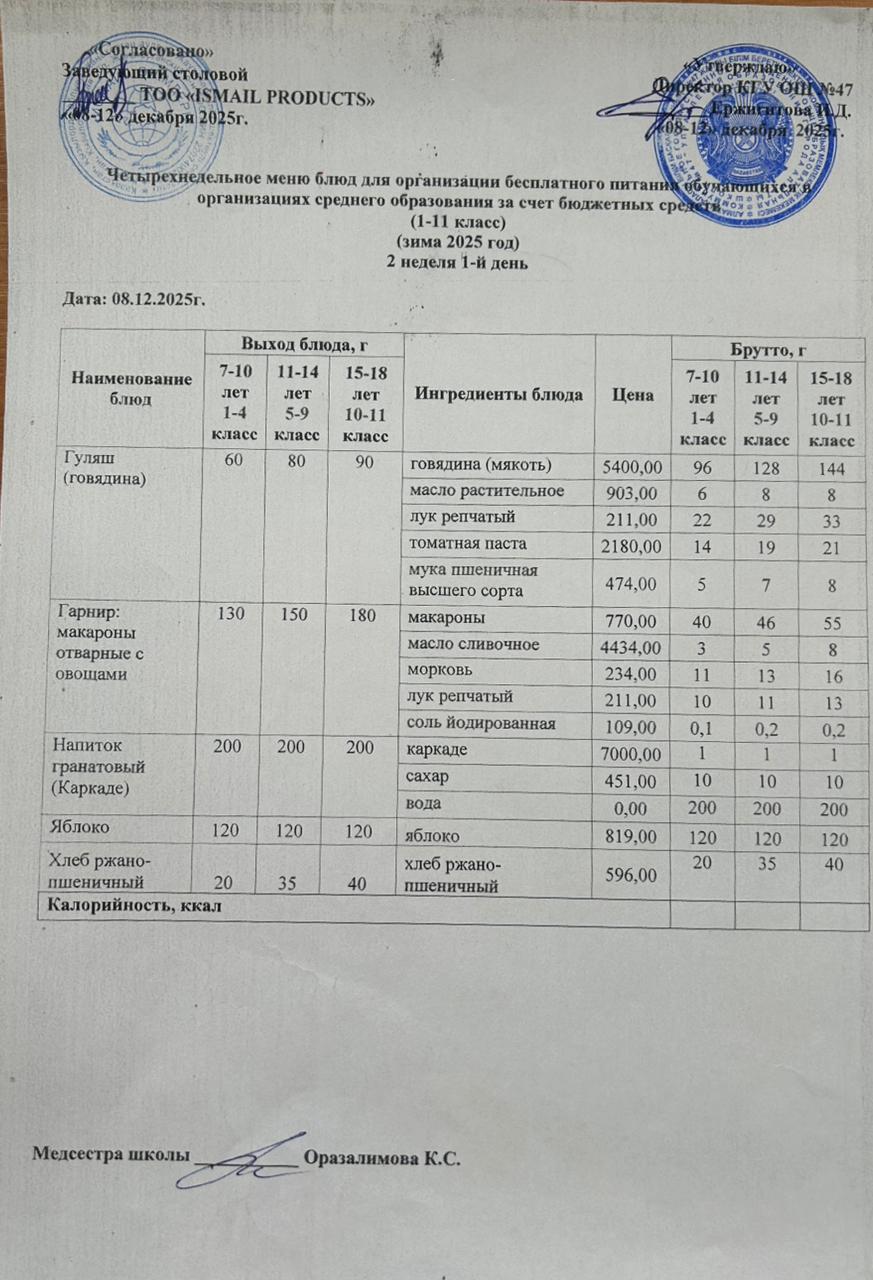 Ас мәзірі 2-апта 1-күн