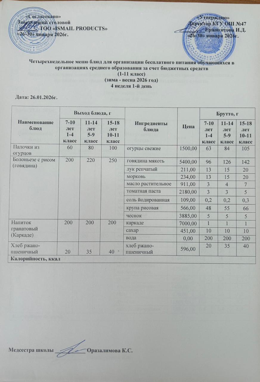 Ас мәзірі 4-апта 1-күн