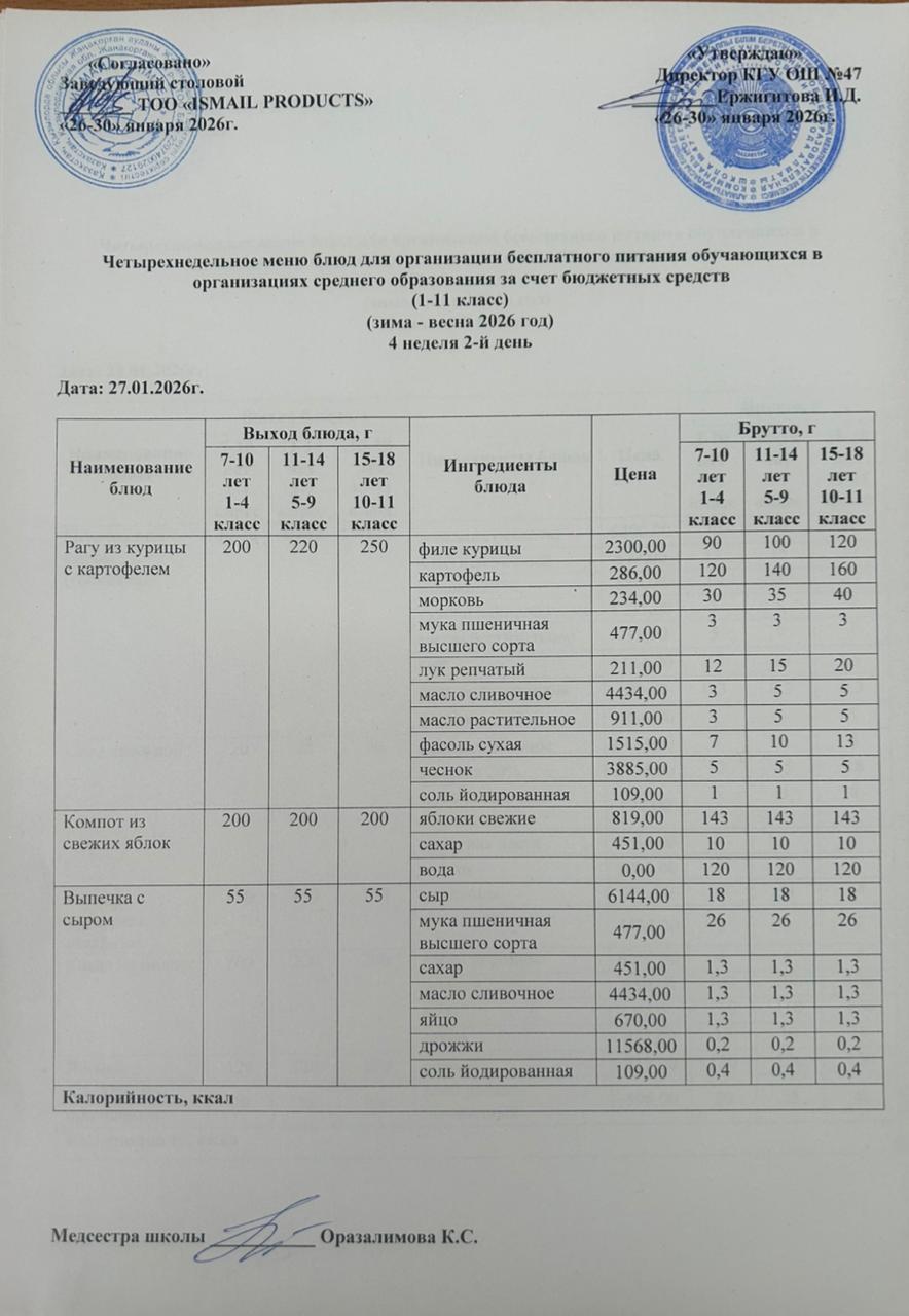 Ас мәзірі 4-апта 2-күн