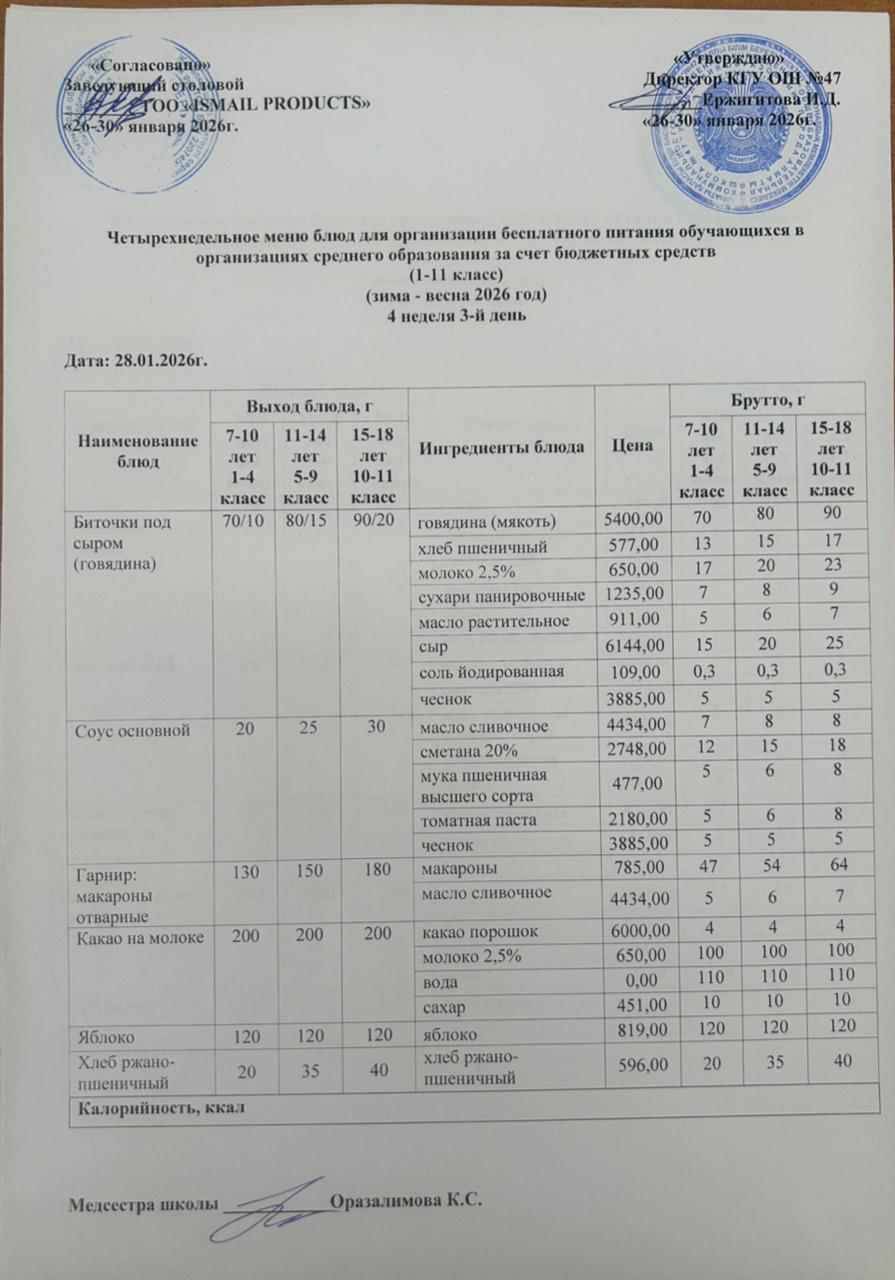 Ас мәзірі 4-апта 3-күн