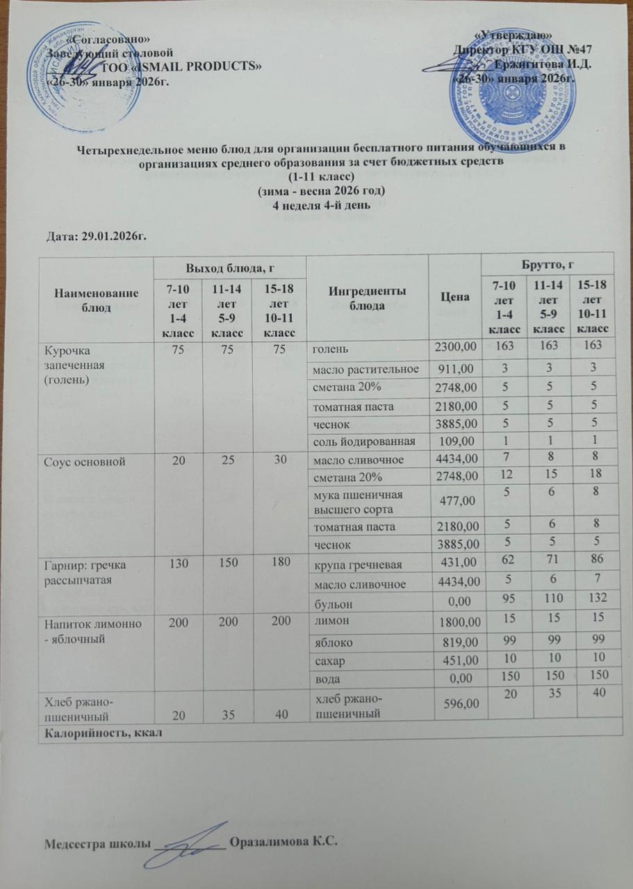 Ас мәзірі 4-апта 4-күн