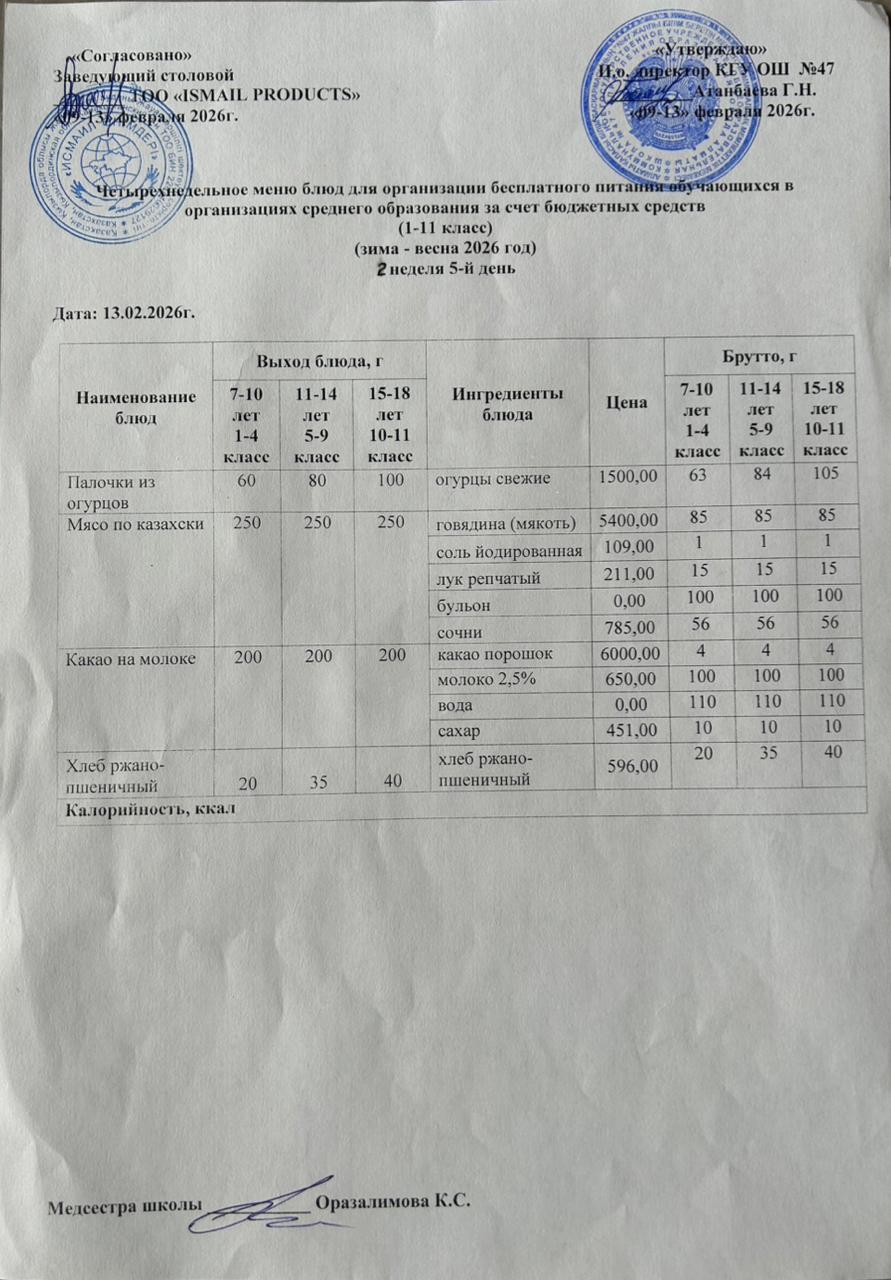 Ас мәзірі 2-апта 5-күн