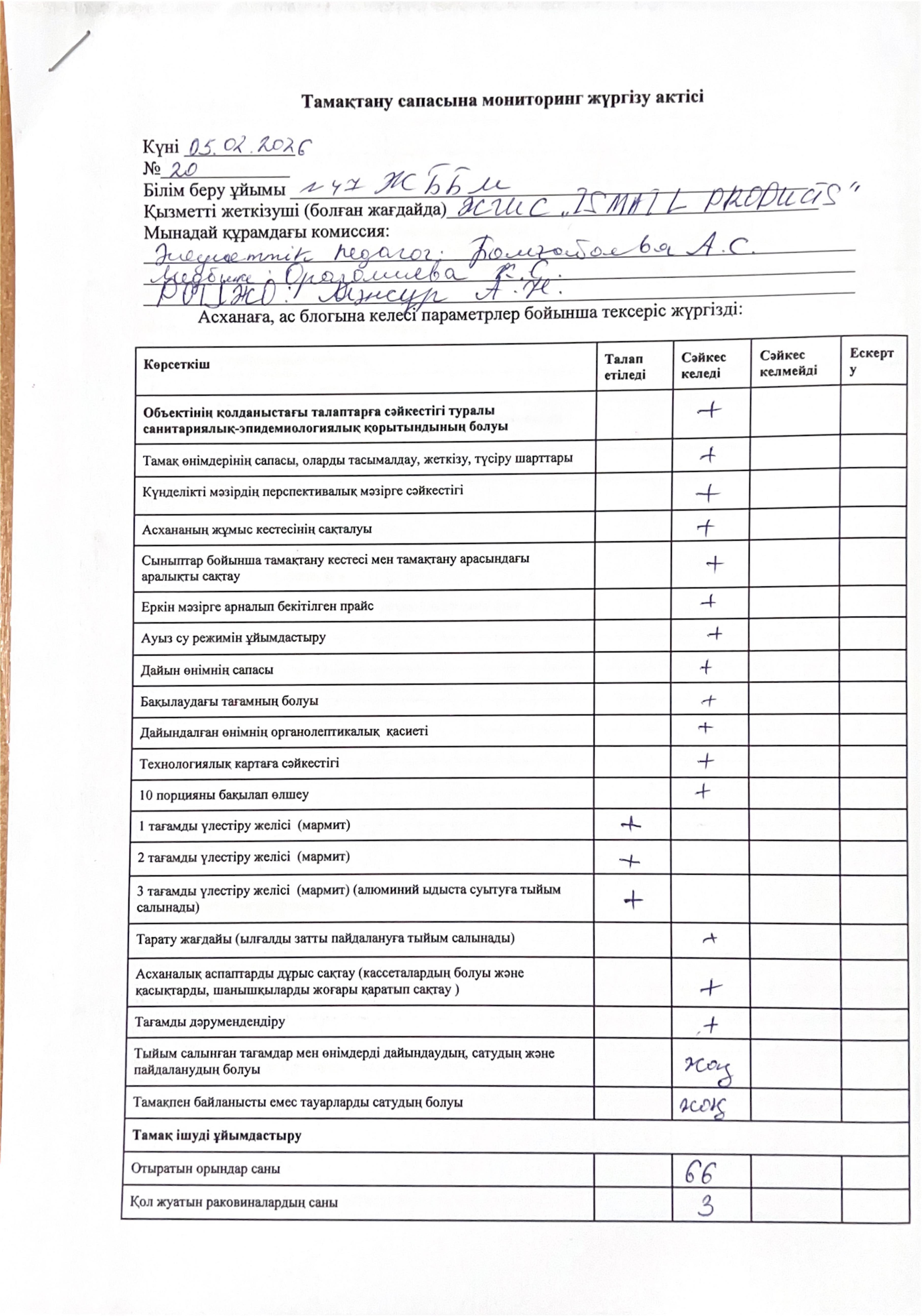 Акт